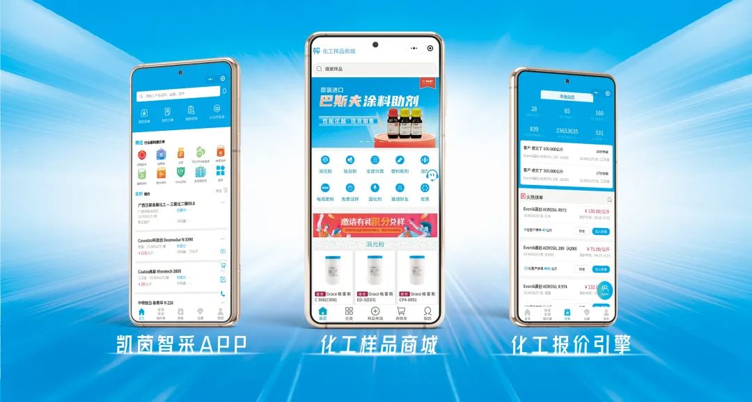 凯茵工业添加剂 凯茵工业添加剂